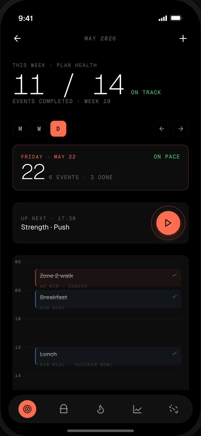 Day